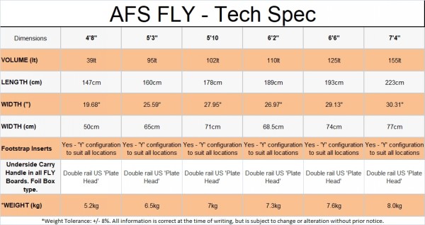 AFS FLY WING-SUP-SURF FOIL BOARD >2022